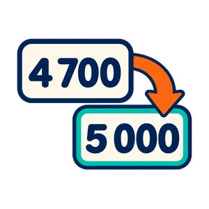Skaičiai iki 10 000 ir apvalinimas